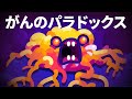どうして、クジラはがんにならないのか –ピートのパラドックス