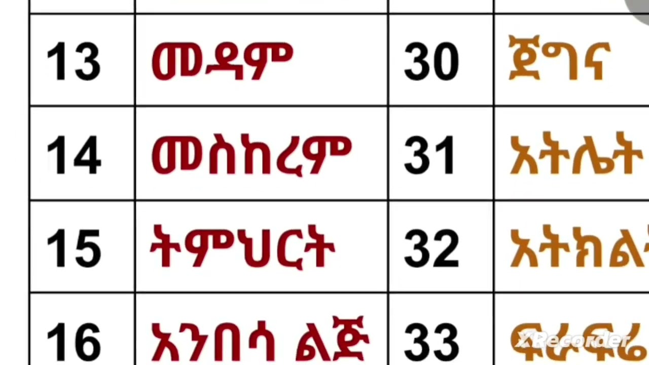 #education #habesha #learning 