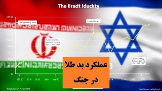 چرا قیمت طلا و دلار بعد از جنگ ایران و اسراییل، رشد نکرد؟ آیا اصلا رشد خواهد کرد؟!