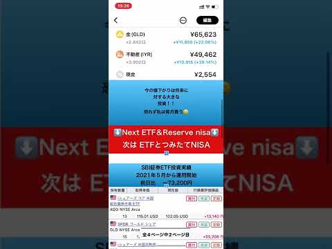 2022年6月10日FIREサラリーマン目指せ早期リタイア投資実績・WelthNavi・SBI証券ETF・つみたてNISA・仮想通貨