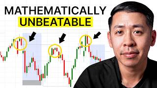 Once You Learn Price Action Trading Becomes Embarrassingly Simple