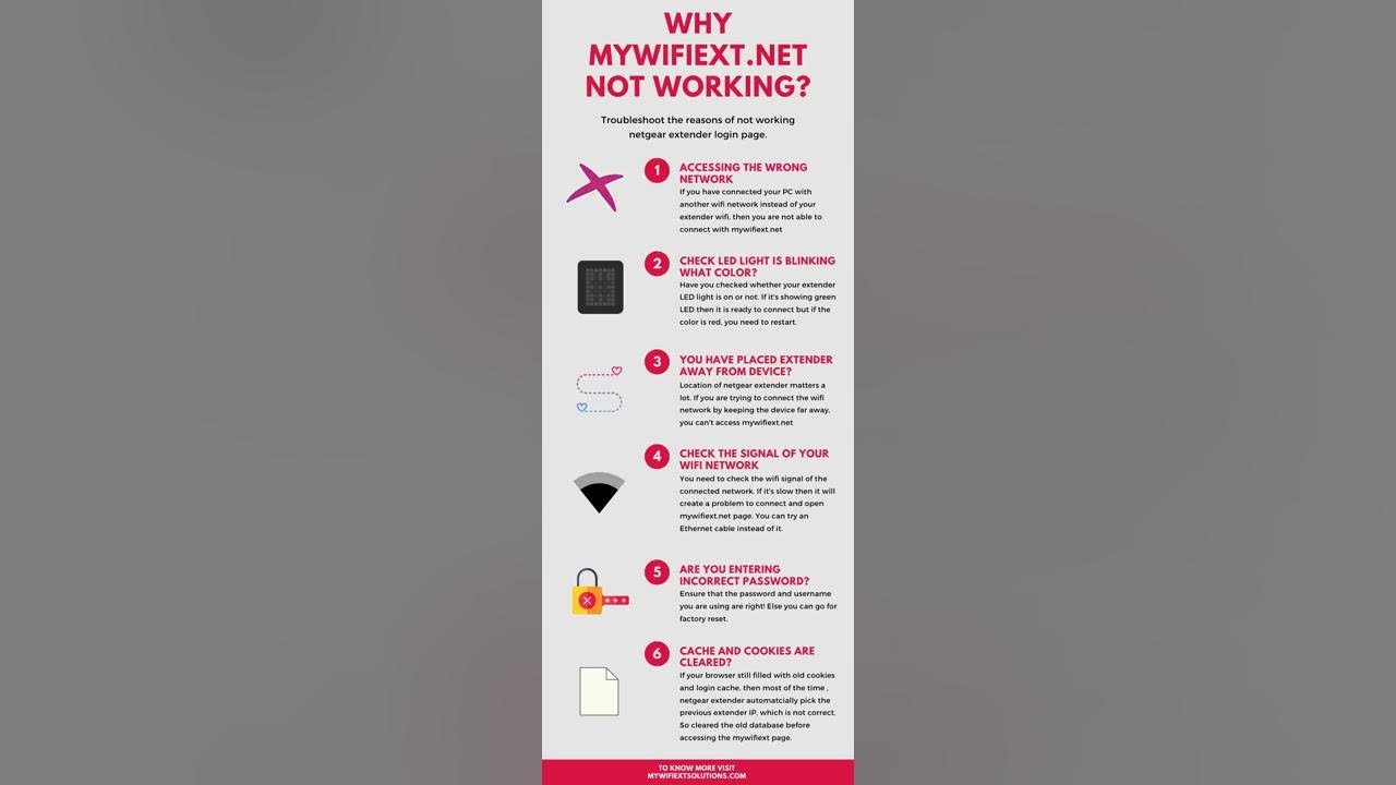 why my mywifiext net Not Working? YouTube
