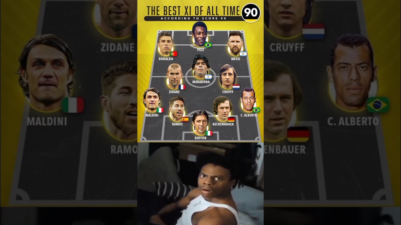 The Best XI Of All Time - According To Score 90 🥶☠️💪 