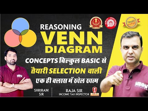 Venn Diagram || Best Concepts, Method, Approach to Solve Reasoning for SSC, Bank, RLY Exams