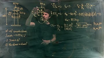 Solid Mechanics - Tutorial 1: Normal and shear stress