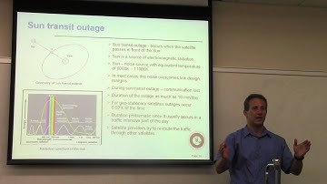 Satellite Communications - Lecture 5