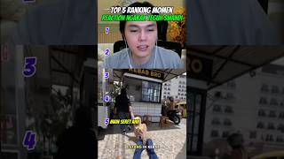 Top 5 Momen Reaction Ngakak Teguh Suwandireaction ngakak teguhsuwandi lucu hiburan viral