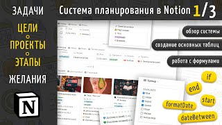 Планирование в Notion. Часть 1/3. Задачи, цели, проекты, желания. Создание основных таблиц и формул