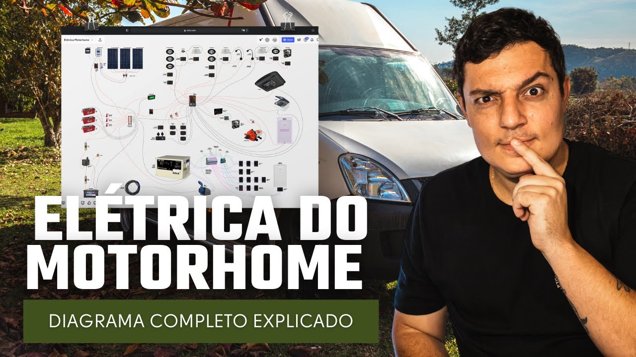 ⚡ ELÉTRICA DO MOTORHOME: instalação elétrica passo a passo | Esquema elétrico do motorhome artesanal