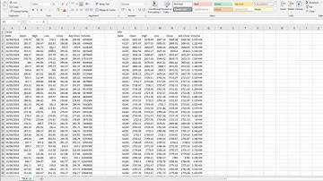 Calculating the Stock Beta using Excel