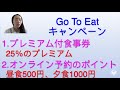 Go To Eatキャンペーンを徹底活用したい　知っておきたい2つのポイント