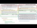 Using Road Maps to Guide Student Learning and Reflection