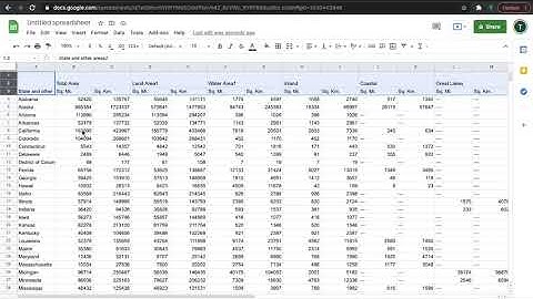 How to freeze row headers in Google Sheets