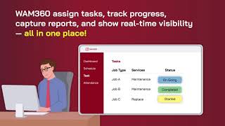 V3 WAM360 Comprehensive Workforce Management
