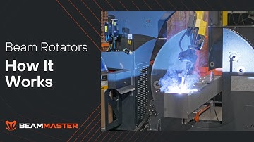 BEAMMASTER - How it works | AGT ROBOTICS