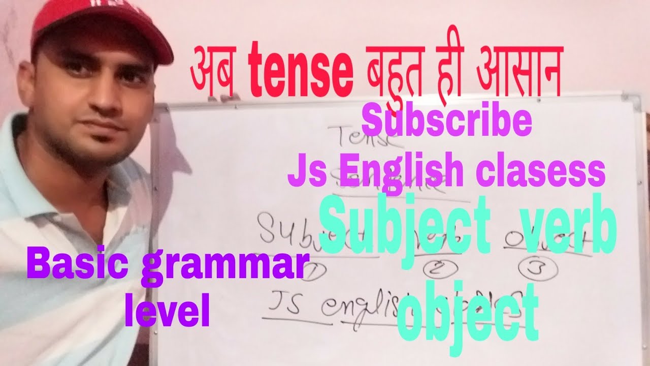 1.Tense. Basic English grammar. Basic concept of a sentence - YouTube