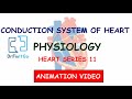 Conduction system of the heart  physiology  animation  heart series11