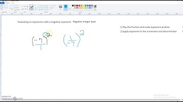 Evaluating an expression with a negative exponent Negative integer base