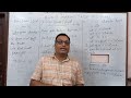 Avoid making these mistakes in English language Part 1