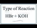 Chemical Reactions and Compounds
