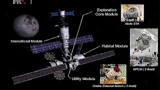 NRZ - Herman Potočnik-Noordung i orbitalne postaje