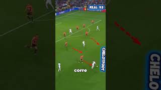 El pase perfecto de Toni Kroos para Antonio Rüdiger #futbol #realmadrid #championsleague #bayern