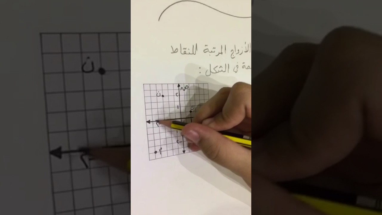 الصف الثاني متوسط الفصل الدراسي الأول مادة رياضيات درس الأبعاد في المستوى الإحداثي Youtube
