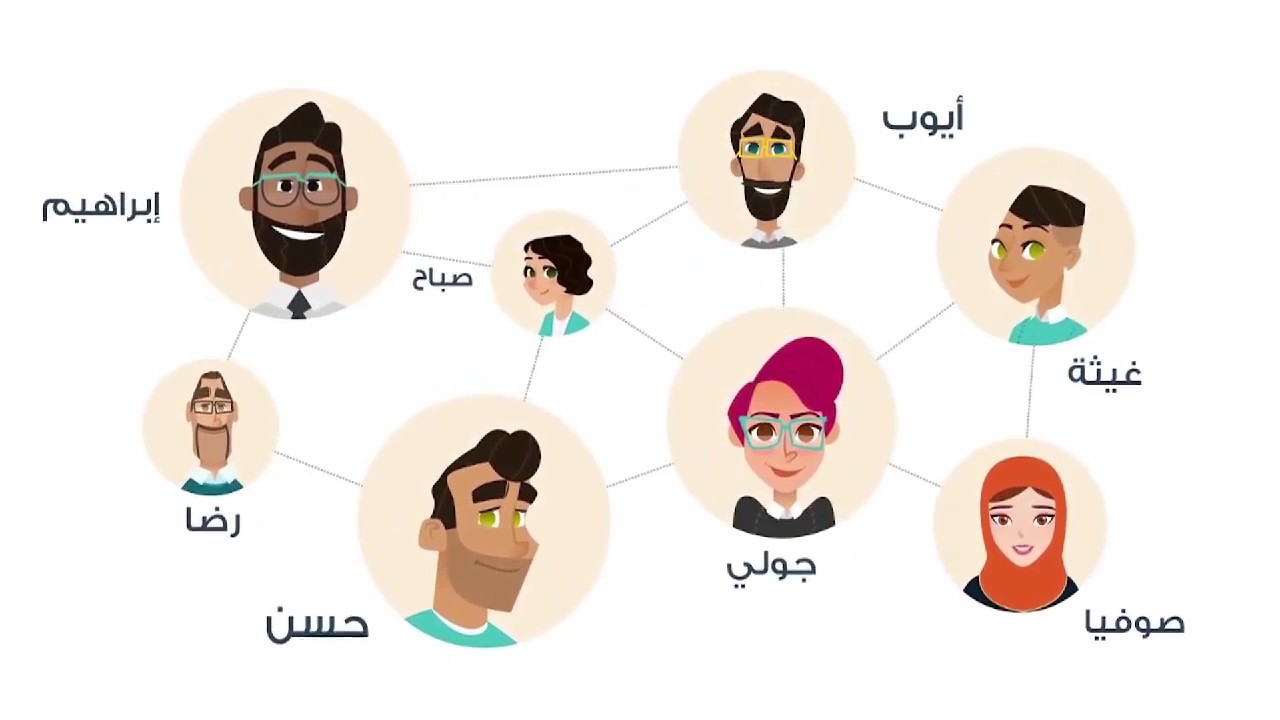  auto entrepreneur maroc youtube