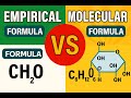 Empirical vs Molecular Formula | Chemistry Basics for CBSE/NIOS/NEET