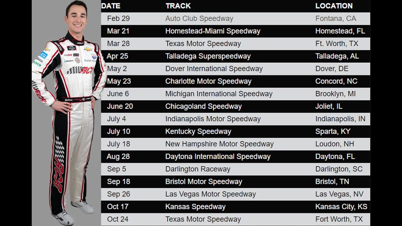 My 2020 NASCAR Racing Schedule!!! - YouTube