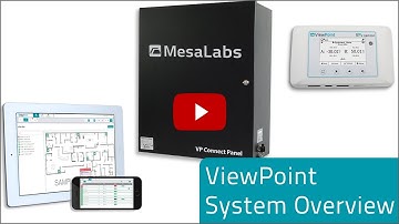 Mesa Labs ViewPoint Overview