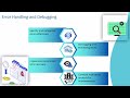 DataStage Advanced Tutorial | DataStage Training | ETL Tutorial