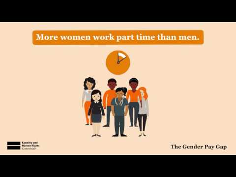 Video: Ano ang ibig sabihin ng gender wage gap?