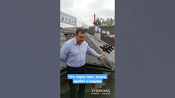 Из каких элементов состоит кровля? Скат, конек, хребет и ендова.