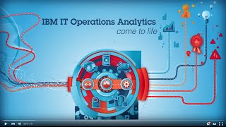 IT Operations Analytics Comes to Life in a Demo