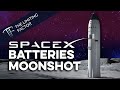 Tesla Moonshot:  SiILion Batteries for SpaceX (Deep Dive)