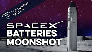 Tesla Moonshot: SiILion Batteries for SpaceX (Deep Dive)