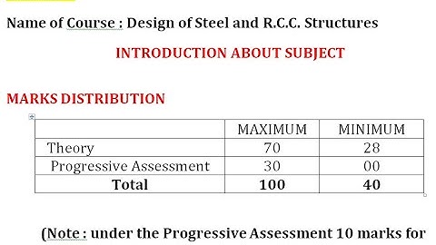 1#  Design of Steel and R.C.C. Structures  : INTRODUCTION ABOUT SUBJECT