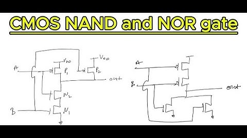 CMOS NAND and NOR gate clearly explained.