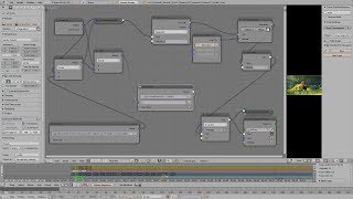 Blender. VSE Animated time [ + speed offset, python expressions, dynamic values ]