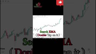 Profitable Two Ema Strategy Use And Capture Big Profit