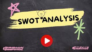 SWOT Analysis #PMP #CAPM