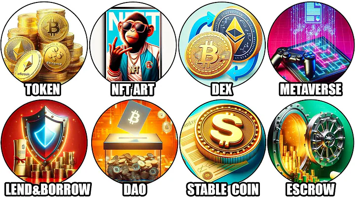 Every Smart Contract Explained in Detail