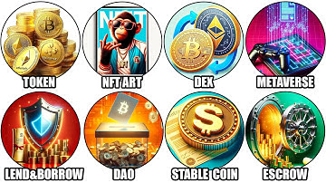 Every Smart Contract Explained in Detail