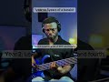 The shocking journey of a bassist 😱 (part 2) #bassist #bass #shorts #shortsfeed #youtubeshorts