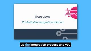 Webinar: Salesforce & Microsoft Dynamics 365 Integration