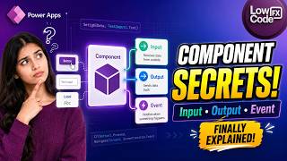 Power Apps Components Made Easy | Input, Output & Events with Real Examples