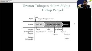 Siklus Hidup Proyek (Project Life  Cycle)