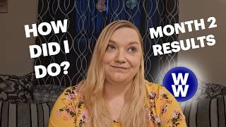 My March Weigh-Ins and Weight Loss Progress for Month 2 on Weight Watchers