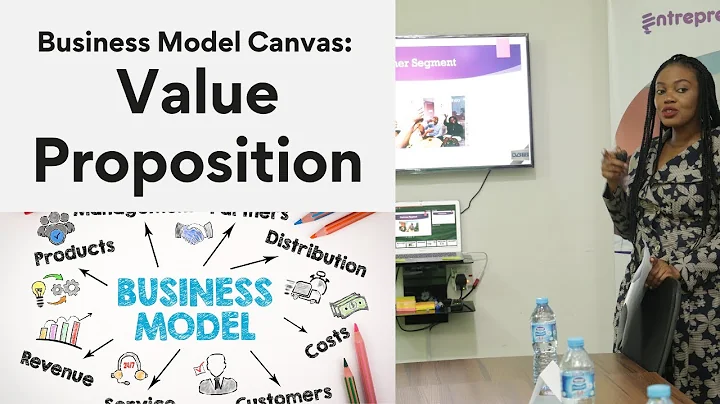 The Business Model Canvas: Value Proposition Explained